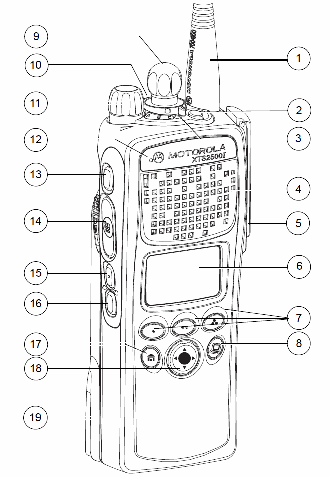 motorola xts 1500 purple button