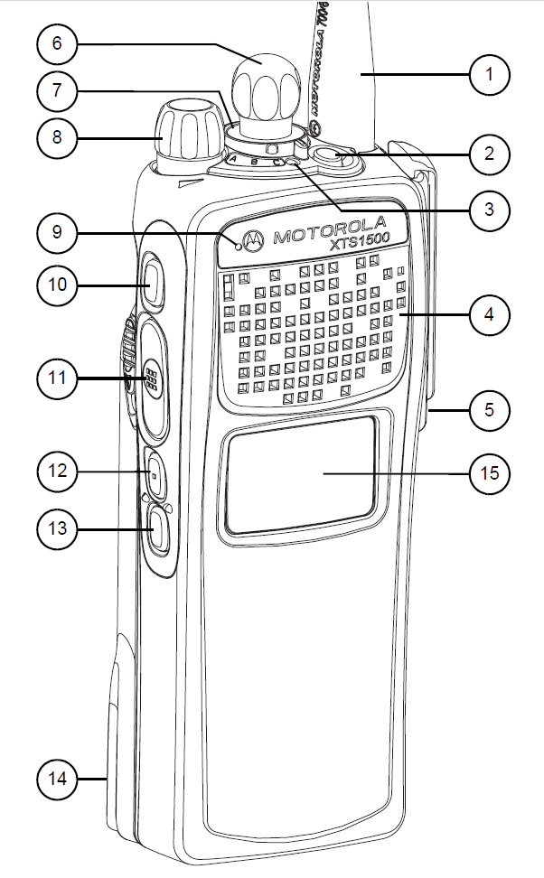 motorola xts 1500 radio