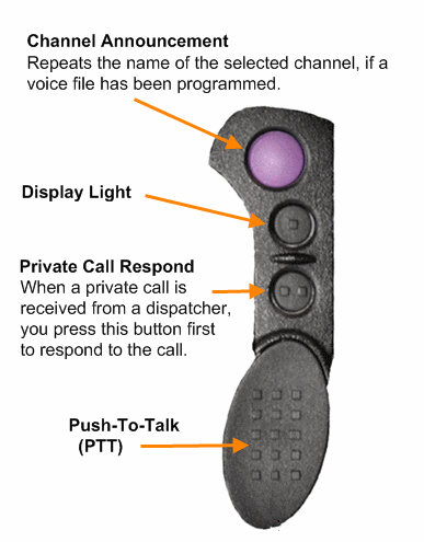 XTS5000 Side Buttons